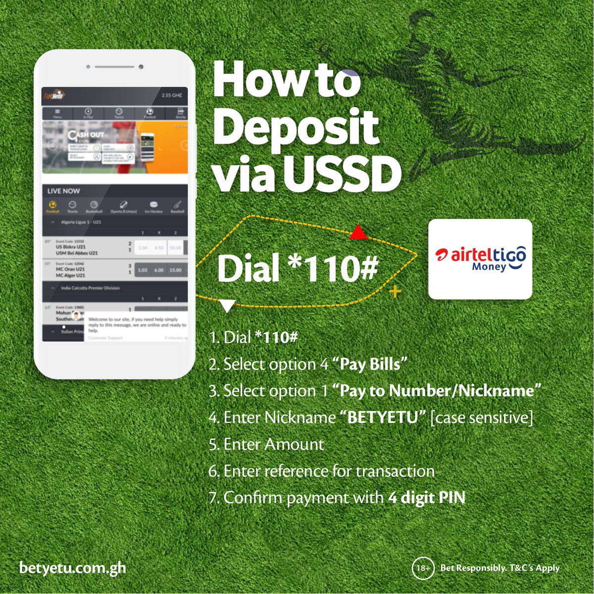 Deposit betyetu Ghana